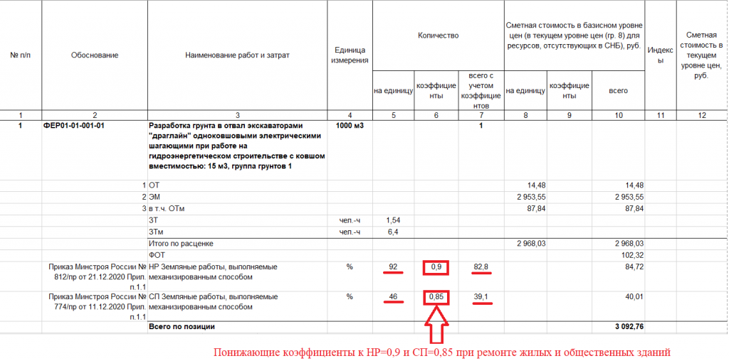 Расценка по фер на установку шкафа пожарного